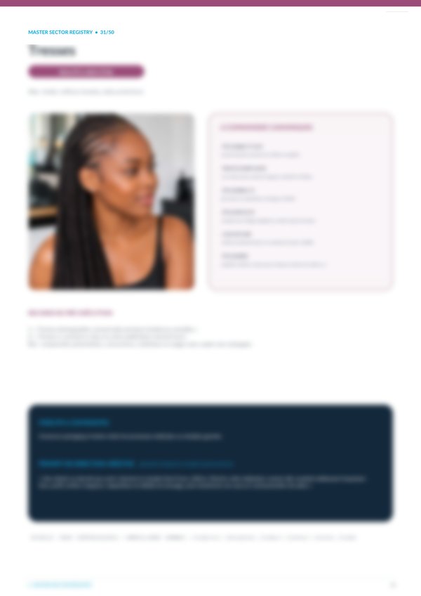 Page du guide Le Code Créatif